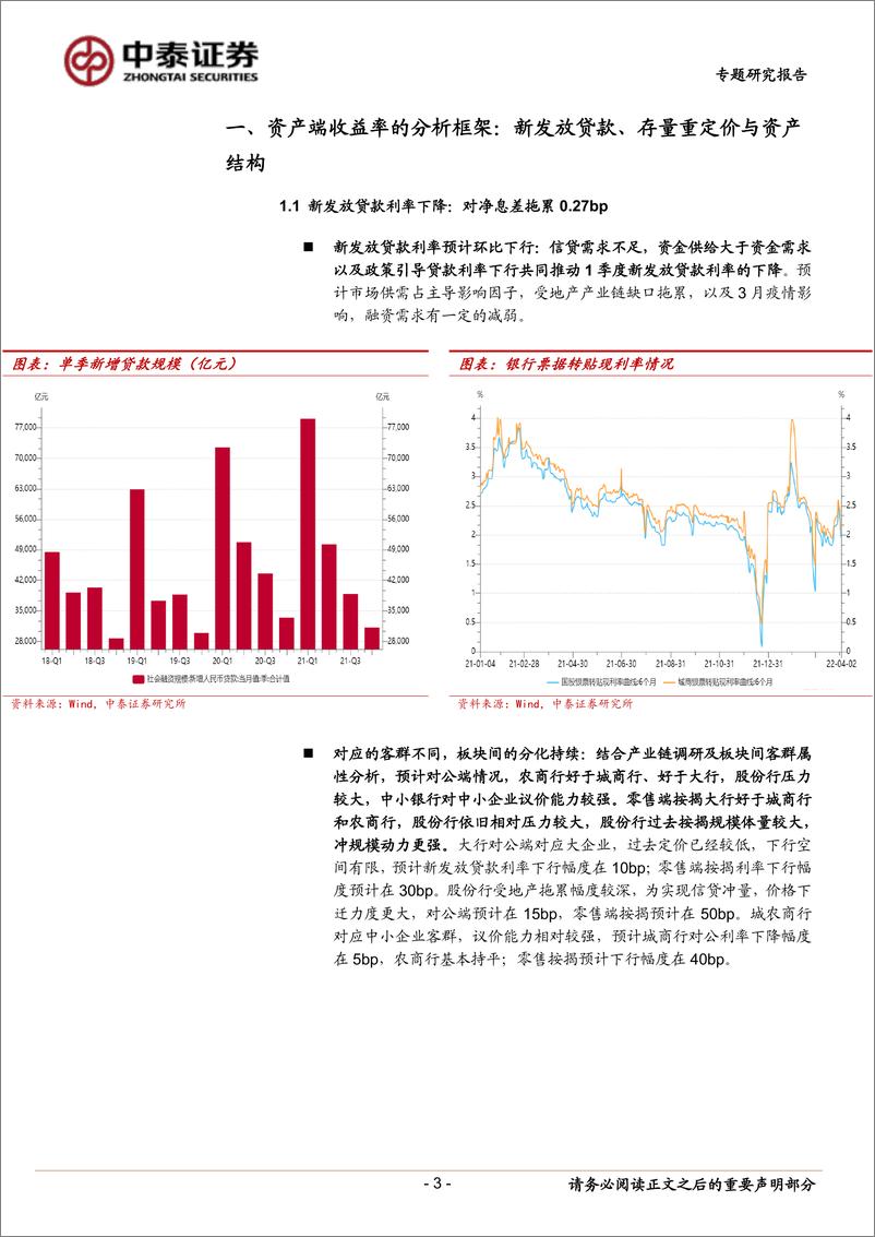 《银行业1季报前瞻与测算：行业营收同比增5%；板块分化加大-20220405-中泰证券-29页》 - 第4页预览图