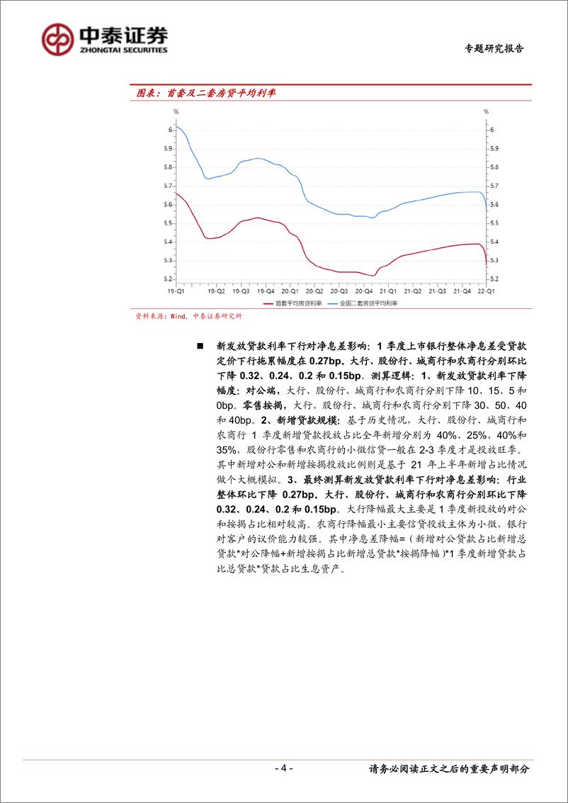 《银行业1季报前瞻与测算：行业营收同比增5%；板块分化加大-20220405-中泰证券-29页》 - 第5页预览图