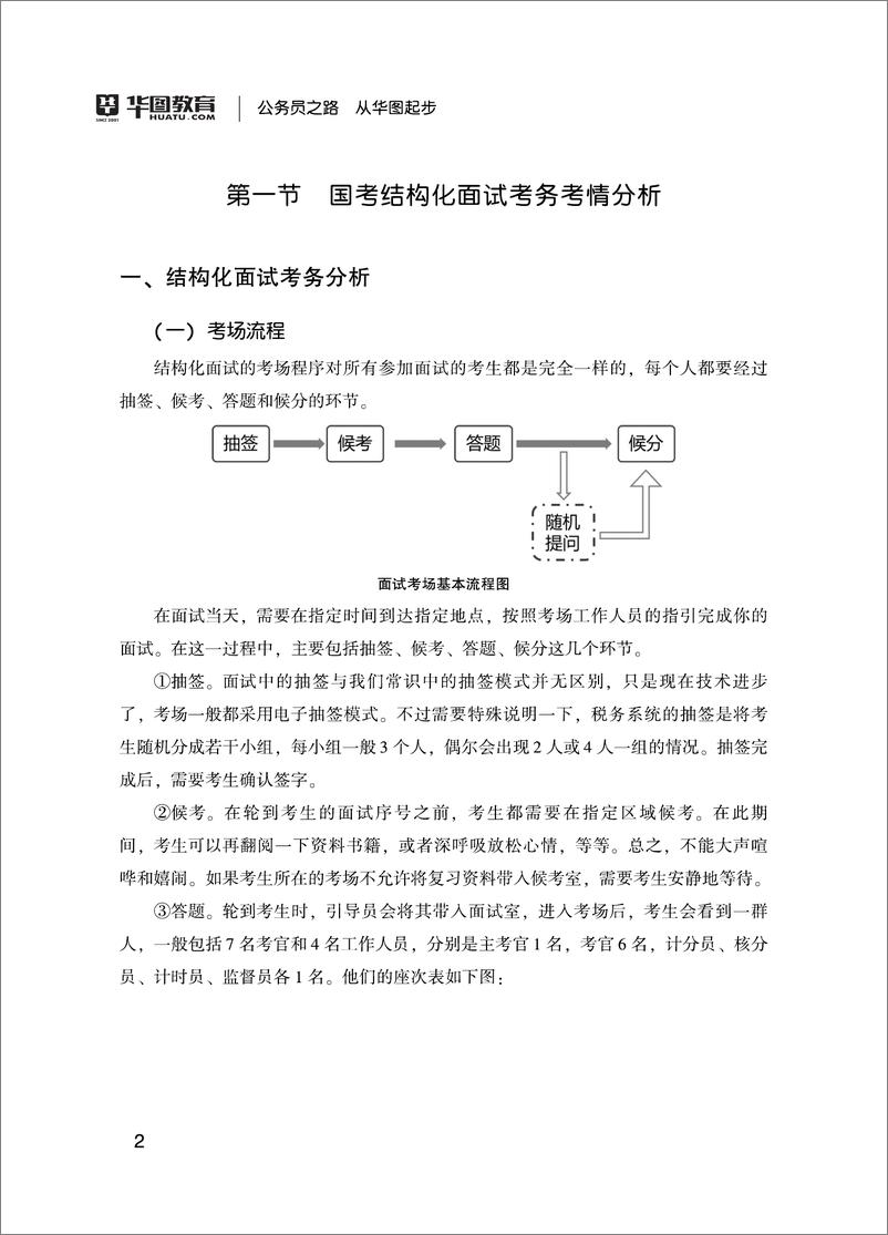 《2024年国考面试白皮书》 - 第4页预览图