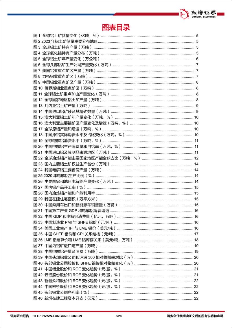 《铝行业深度报告：这边风景独好，看好国内铝业持续成长-东海证券-241218-28页》 - 第3页预览图