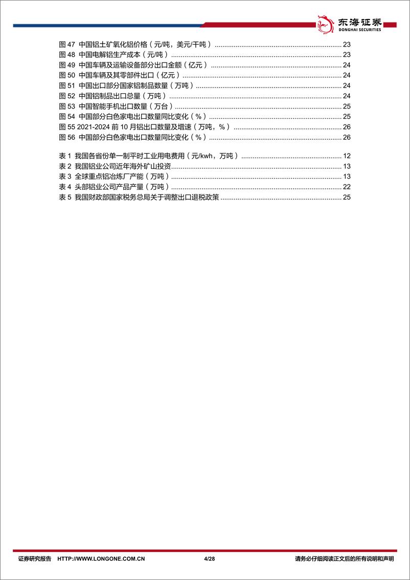 《铝行业深度报告：这边风景独好，看好国内铝业持续成长-东海证券-241218-28页》 - 第4页预览图