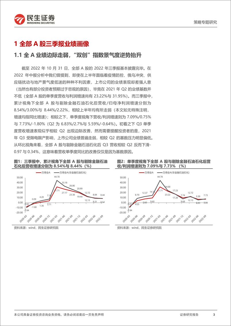 《策略专题研究：2022Q3业绩解读（一），花开绝境，危中寻机-20221102-民生证券-26页》 - 第4页预览图