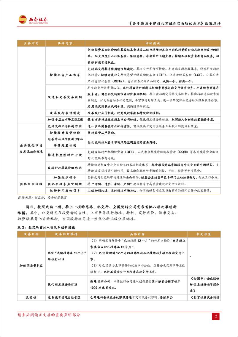 《关于高质量建设北京证券交易所的意见》政策点评：高质量建设北交所政策重磅推出，拉开板块系统性改革帷幕-20230908-西南证券-20页 - 第6页预览图