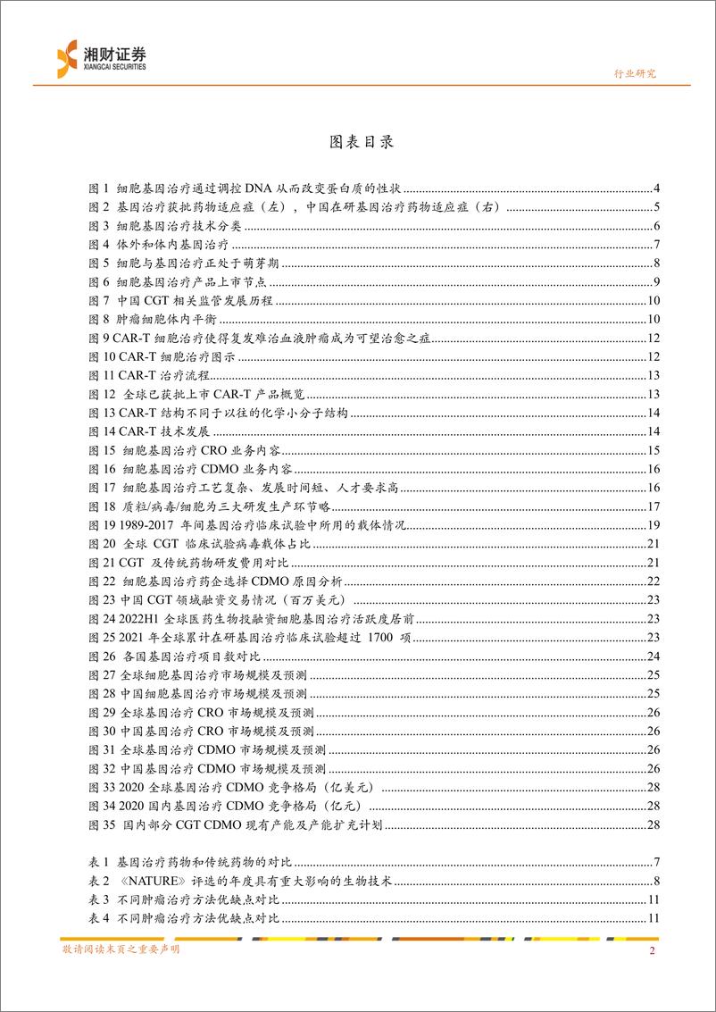 《医药行业深度报告：细胞基因治疗CDMO未来可期-20221123-湘财证券-31页》 - 第4页预览图