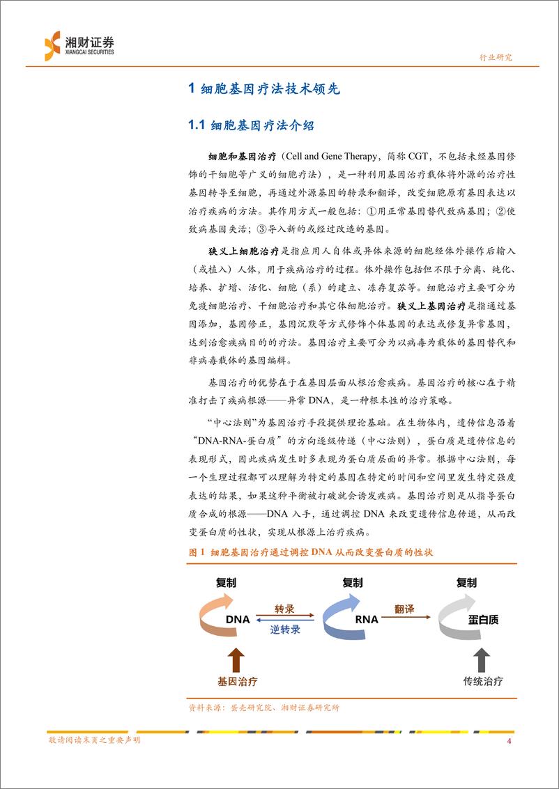 《医药行业深度报告：细胞基因治疗CDMO未来可期-20221123-湘财证券-31页》 - 第6页预览图