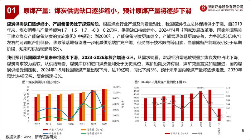 《煤炭机械行业：多重驱动，格局集中-240722-浙商证券-51页》 - 第5页预览图