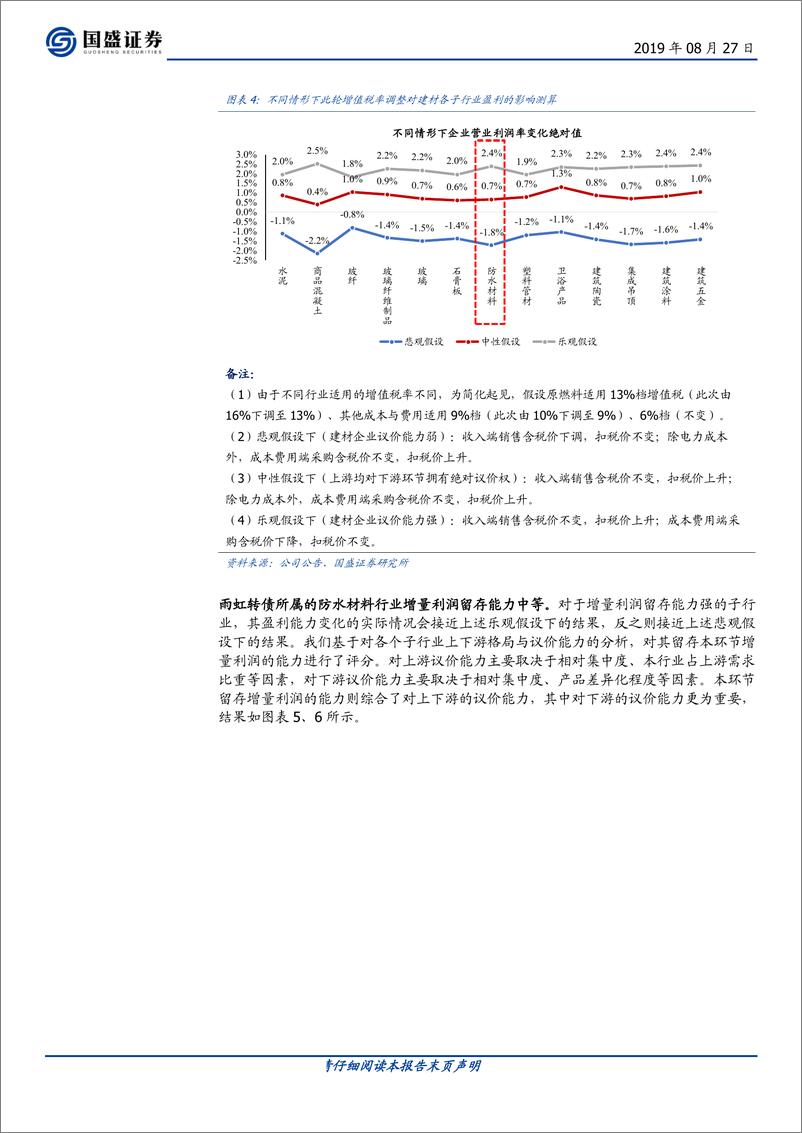 《固定收益点评：建材行业转债深度梳理，雨虹转债建议关注-20190827-国盛证券-26页》 - 第8页预览图