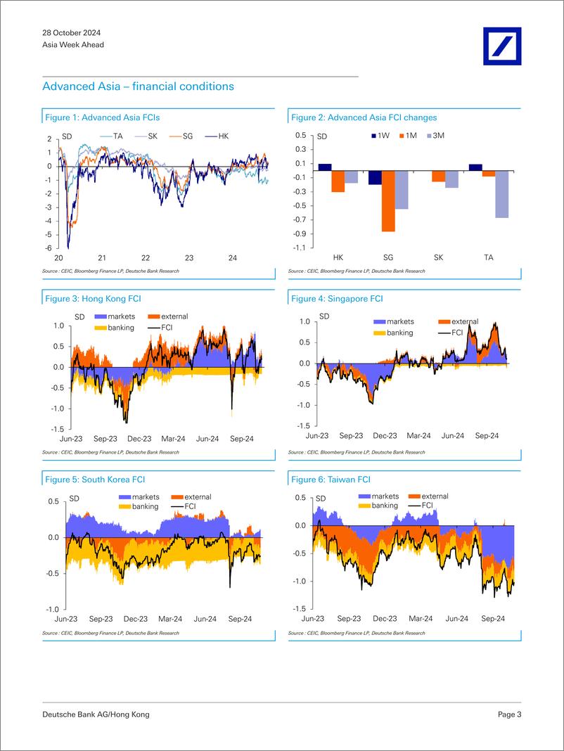 《Deutsche Bank-Asia Week Ahead What you need to know 28 Oct-1 Nov-111119478》 - 第3页预览图