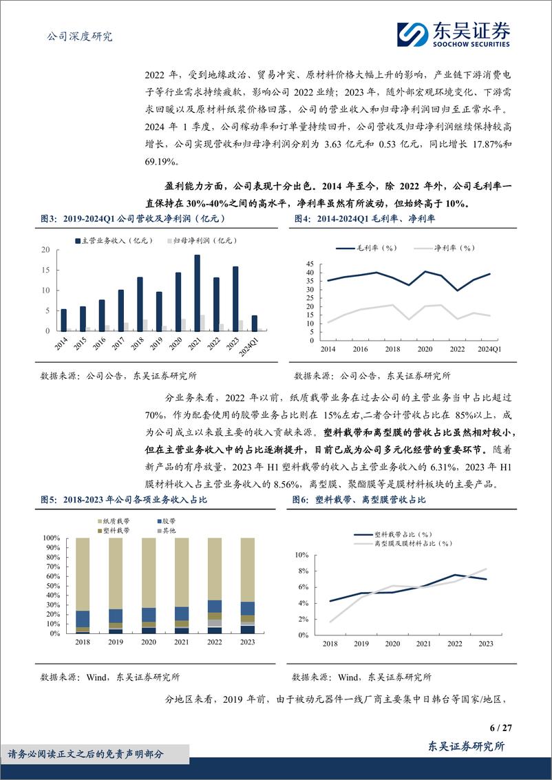 《东吴证券-洁美科技-002859-元器件耗材领导者，离型膜接力业绩增长》 - 第6页预览图