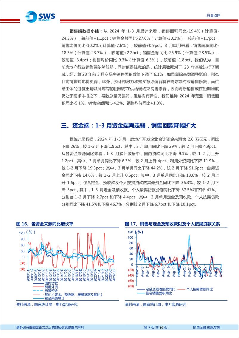 《房地产行业1-3月月报：投资走弱、销售低位，政策期待进一步优化-240417-申万宏源-10页》 - 第7页预览图