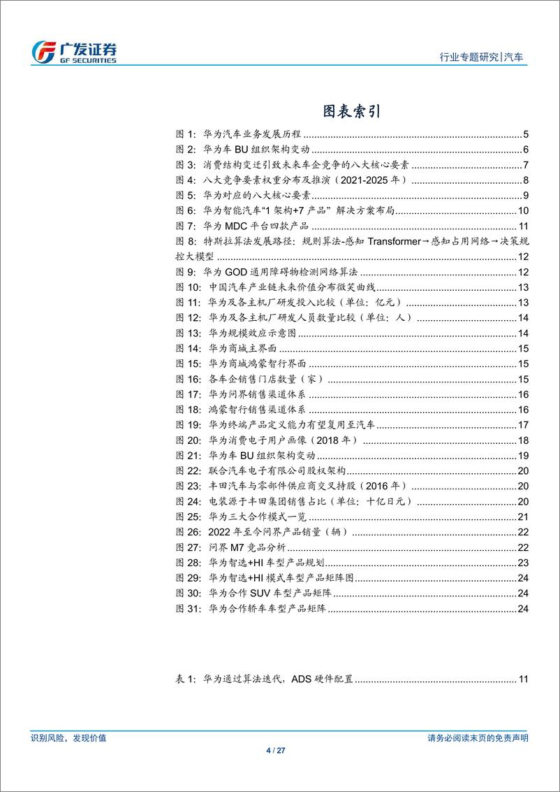 《华为汽车产业链系列报告之一：华为赋能下的车企，具备下一阶段Winner的潜质》 - 第4页预览图