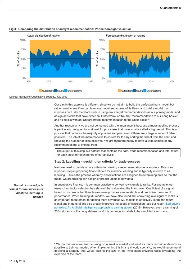 《麦格理-全球-投资策略-量化基本面：定量与基本面的更好结合-2019.7.11-25页》 - 第8页预览图