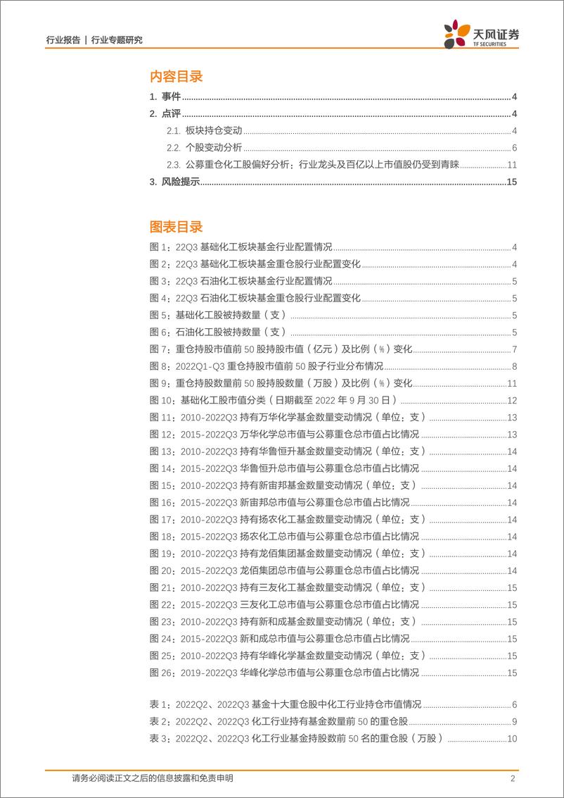 《基础化工行业专题研究：Q3持仓配置小幅下降，行业龙头受到持续青睐-20221103-天风证券-16页》 - 第3页预览图