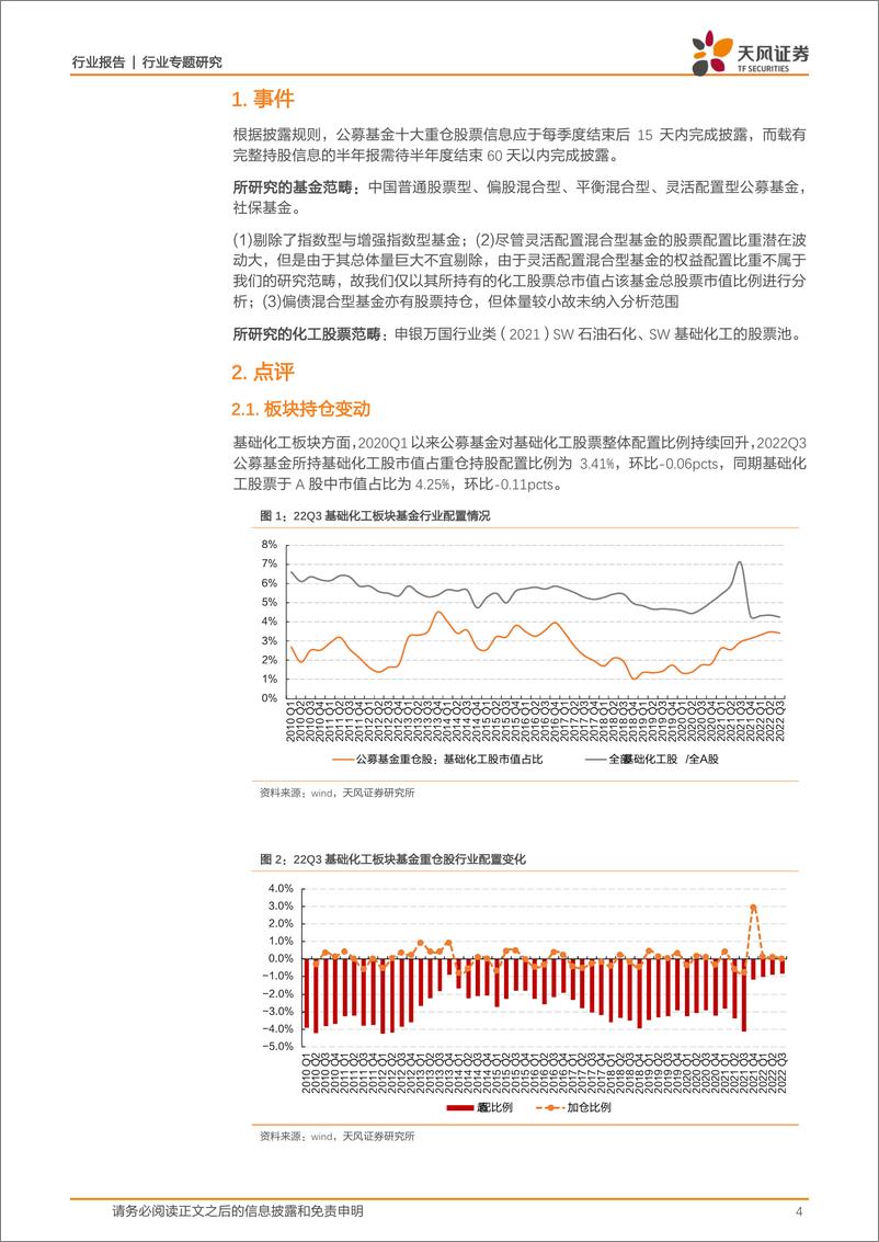 《基础化工行业专题研究：Q3持仓配置小幅下降，行业龙头受到持续青睐-20221103-天风证券-16页》 - 第5页预览图