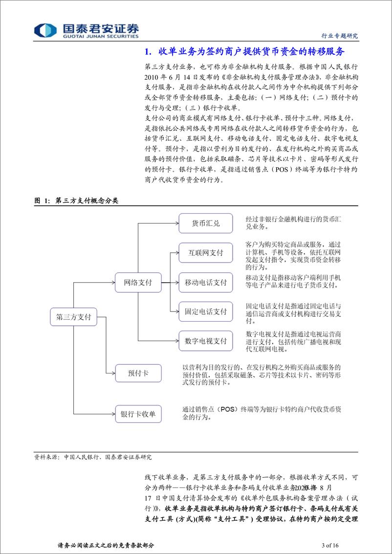 《综合金融行业第三方支付线下收单行业专题报告：需求回暖，监管趋严，看好头部支付公司-20231021-国泰君安-16页》 - 第4页预览图