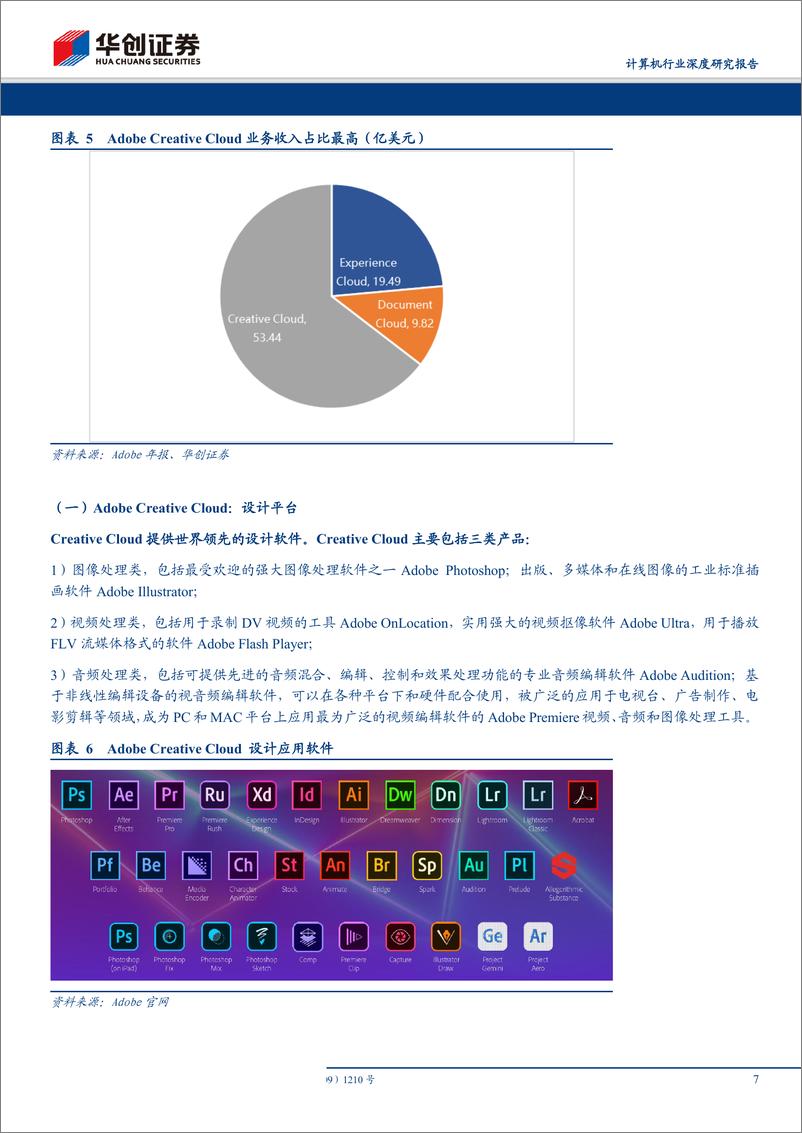 《计算机行业“云”时代系列研究之二：软件即服务让奥多比重回伟大-20190804-华创证券-25页》 - 第8页预览图