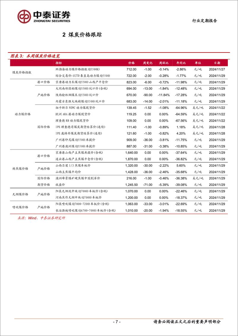 《煤炭行业：降温日耗抬升，煤价企稳在即-241130-中泰证券-24页》 - 第7页预览图