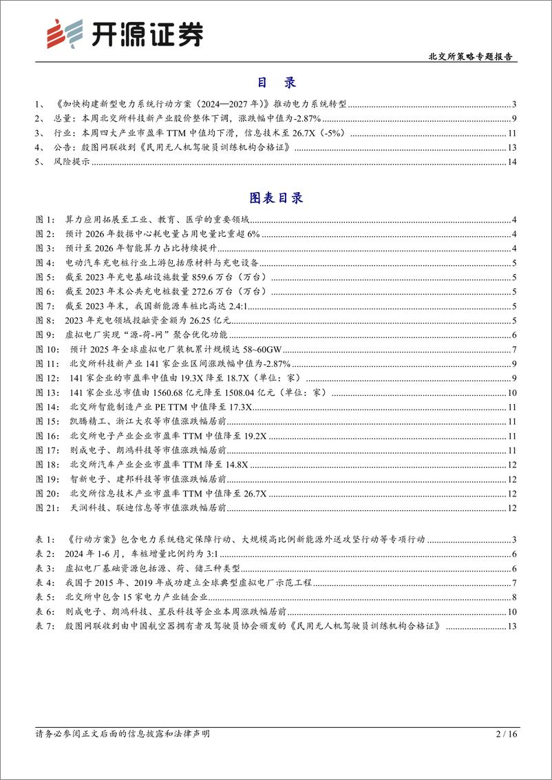 《北交所科技新产业跟踪第三十期：加快构建新型电力系统行动方案重磅发布，北交所电力产业链深度盘点-240811-开源证券-16页》 - 第2页预览图