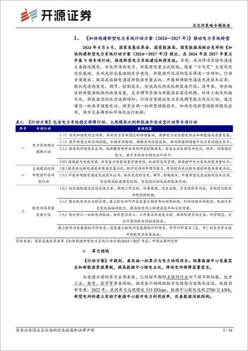 《北交所科技新产业跟踪第三十期：加快构建新型电力系统行动方案重磅发布，北交所电力产业链深度盘点-240811-开源证券-16页》 - 第3页预览图