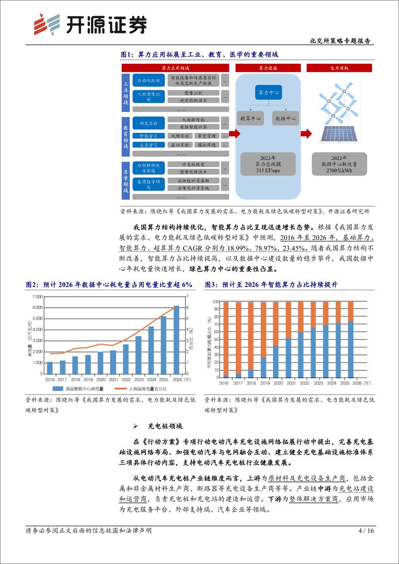 《北交所科技新产业跟踪第三十期：加快构建新型电力系统行动方案重磅发布，北交所电力产业链深度盘点-240811-开源证券-16页》 - 第4页预览图