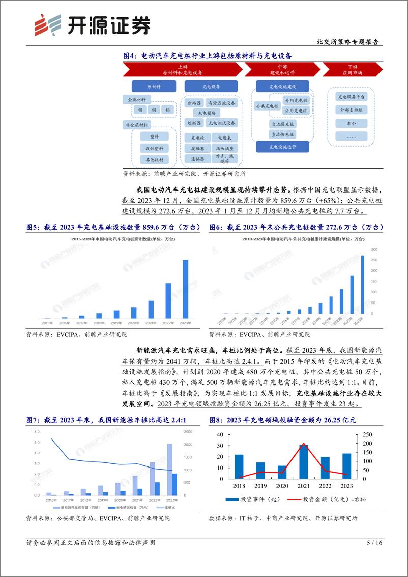 《北交所科技新产业跟踪第三十期：加快构建新型电力系统行动方案重磅发布，北交所电力产业链深度盘点-240811-开源证券-16页》 - 第5页预览图