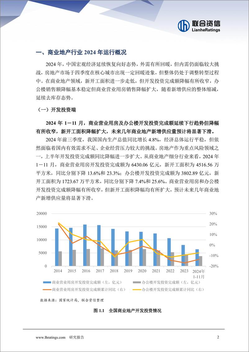 《2024年商业地产行业回顾与2025年信用风险展望-241230-联合资信-16页》 - 第2页预览图