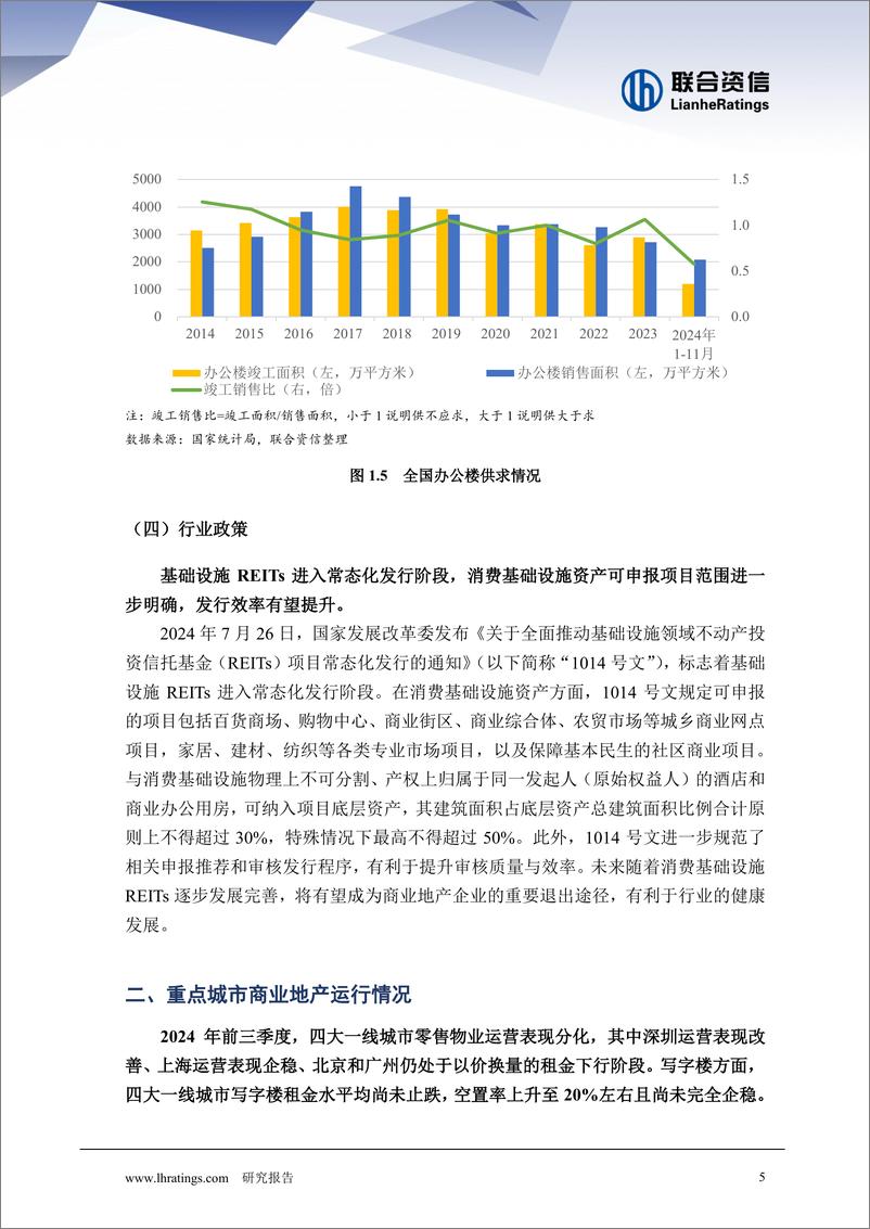 《2024年商业地产行业回顾与2025年信用风险展望-241230-联合资信-16页》 - 第5页预览图