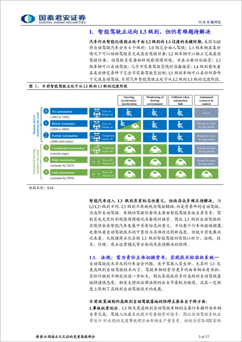 《自动驾驶行业专题研究报告：高阶智驾的突破与挑战-20230904-国泰君安-17页》 - 第4页预览图