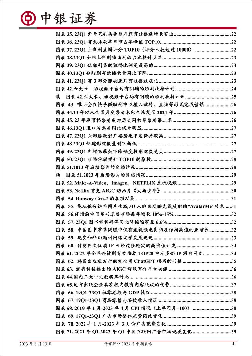 《传媒行业2023年中期策略：关注基本面和创新技术共振较强的领域-20230613-中银国际-58页》 - 第5页预览图