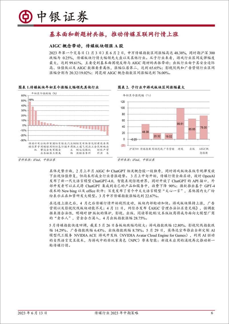 《传媒行业2023年中期策略：关注基本面和创新技术共振较强的领域-20230613-中银国际-58页》 - 第7页预览图