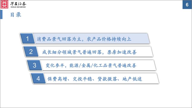 《中观景气纵览第42期：较多强周期品种景气改善-20230801-华安证券-56页》 - 第7页预览图