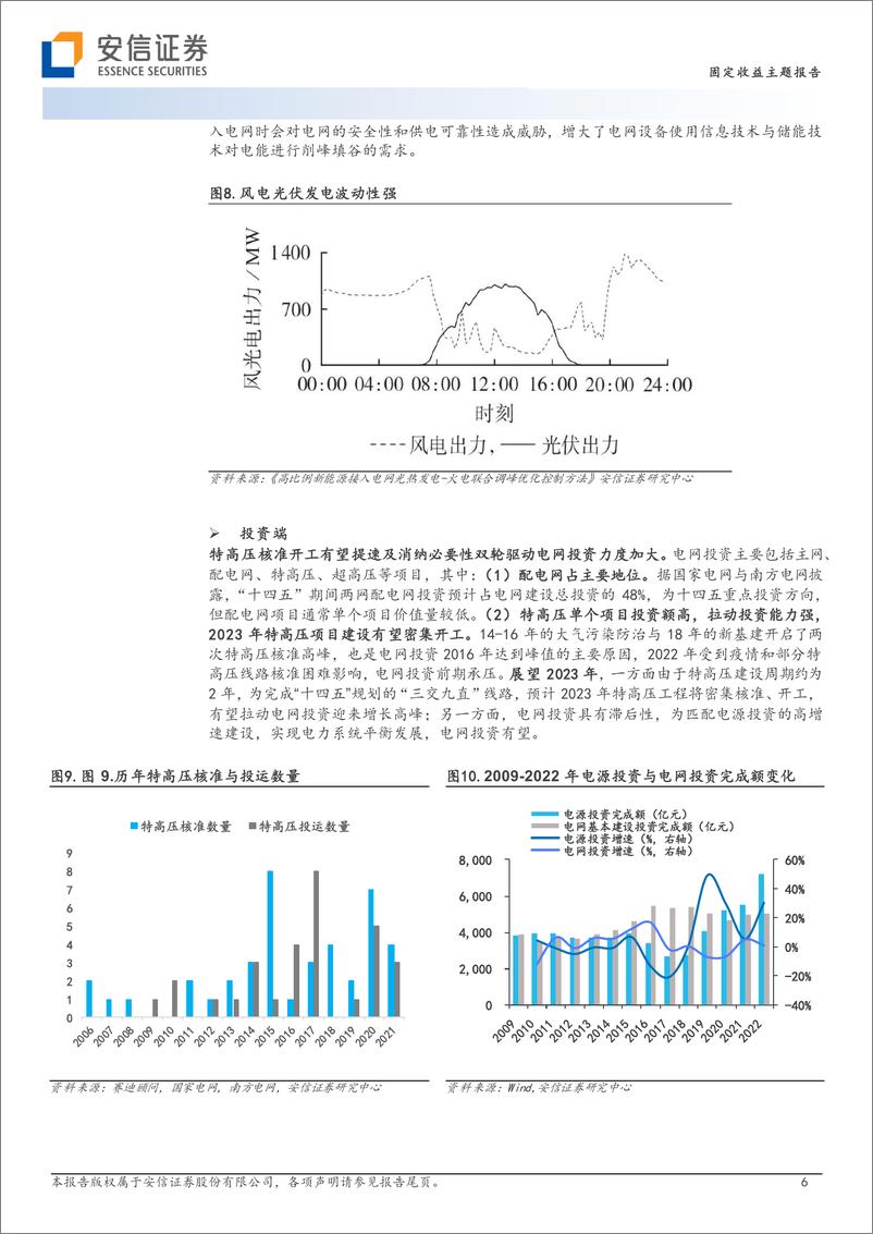 《产业链看转债系列九（上）：新型电力系统发展提速，智能电网相关转债怎么看-20230209-安信证券-15页》 - 第7页预览图