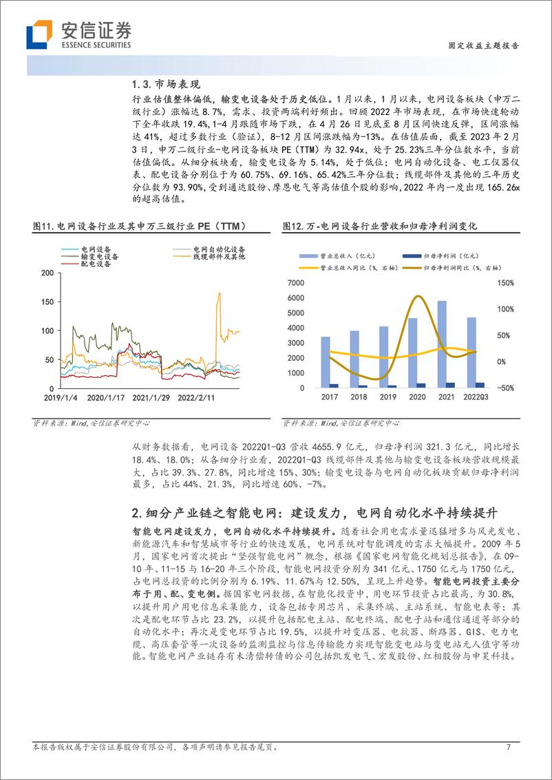 《产业链看转债系列九（上）：新型电力系统发展提速，智能电网相关转债怎么看-20230209-安信证券-15页》 - 第8页预览图