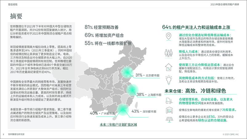 《2021中国仓储物流租户调研-33页》 - 第3页预览图