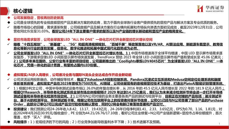 《2024算力检测新星，芯片点亮未来》 - 第2页预览图