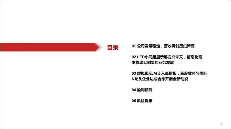 《2024算力检测新星，芯片点亮未来》 - 第3页预览图