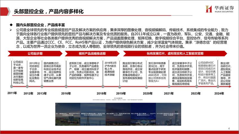 《2024算力检测新星，芯片点亮未来》 - 第5页预览图