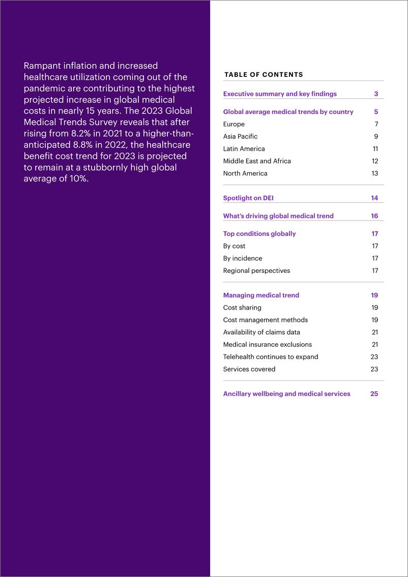 《WTW+2023年全球医学趋势调查报告-26页》 - 第3页预览图