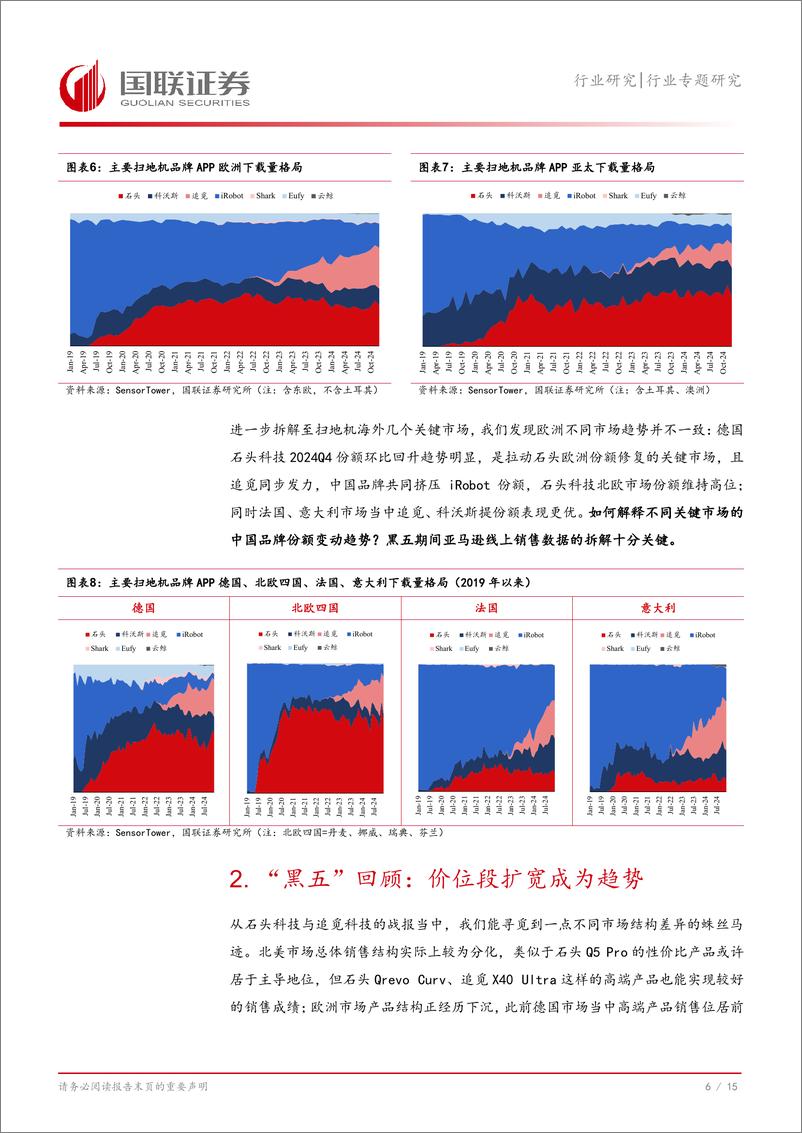 《家用电器行业专题研究：扫地机“黑五”回顾%26CES展望，价位扩宽抢占份额，新品发力带动升级-250108-国联证券-16页》 - 第7页预览图