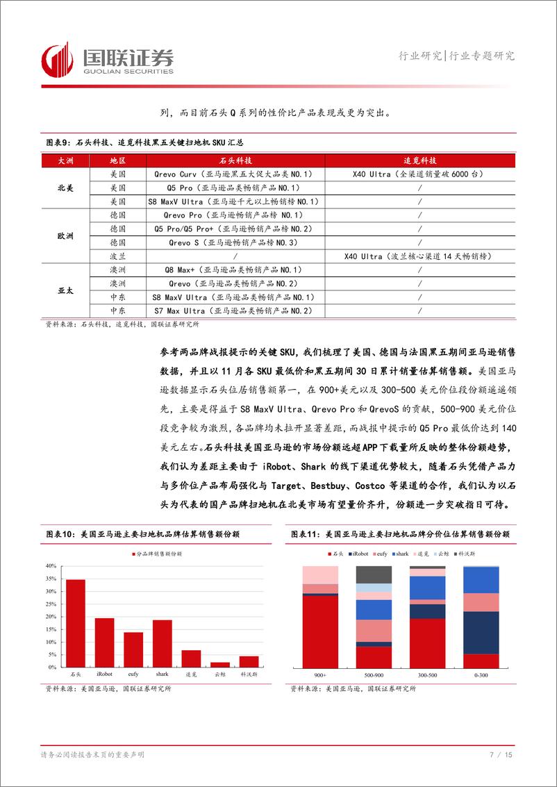 《家用电器行业专题研究：扫地机“黑五”回顾%26CES展望，价位扩宽抢占份额，新品发力带动升级-250108-国联证券-16页》 - 第8页预览图