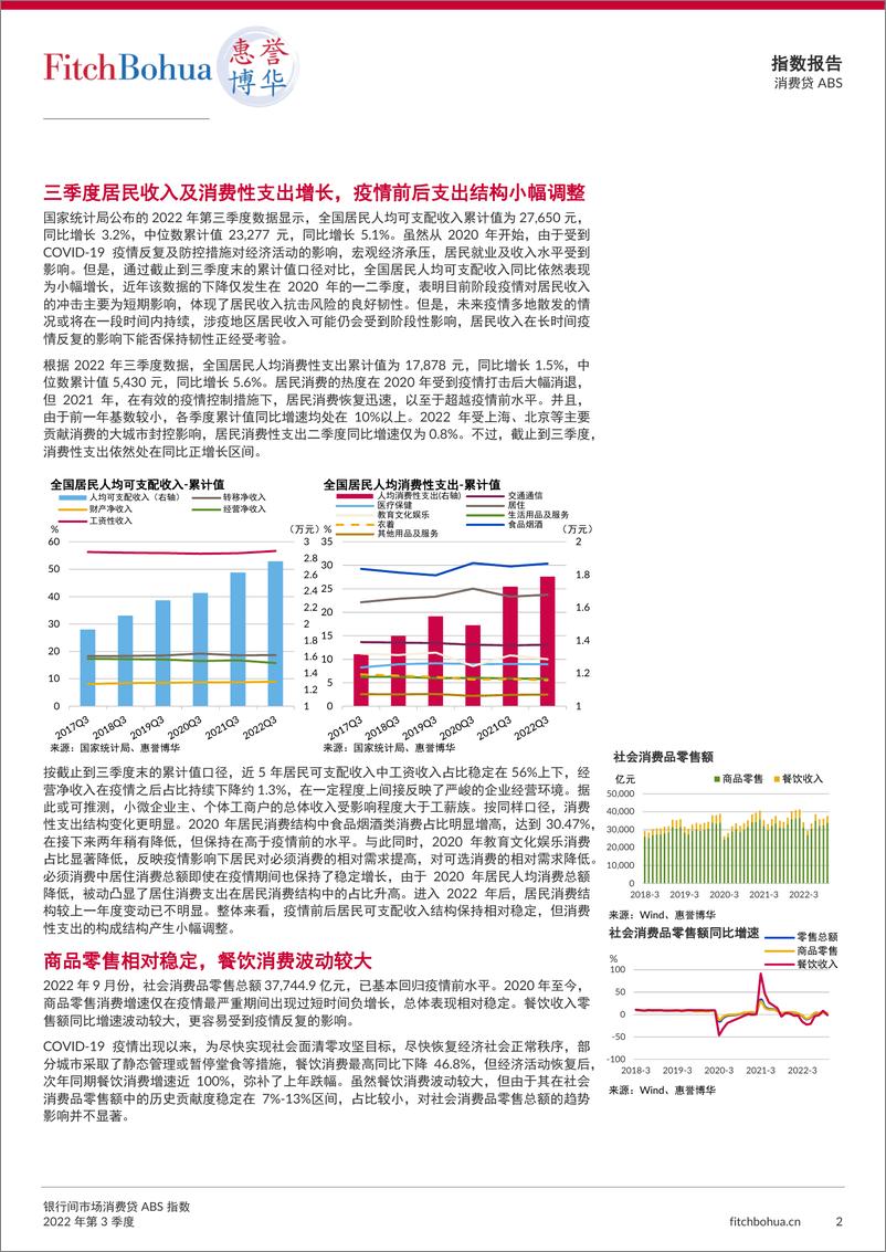 《惠誉博华银行间市场消费贷ABS指数报告2022Q3-4页》 - 第3页预览图