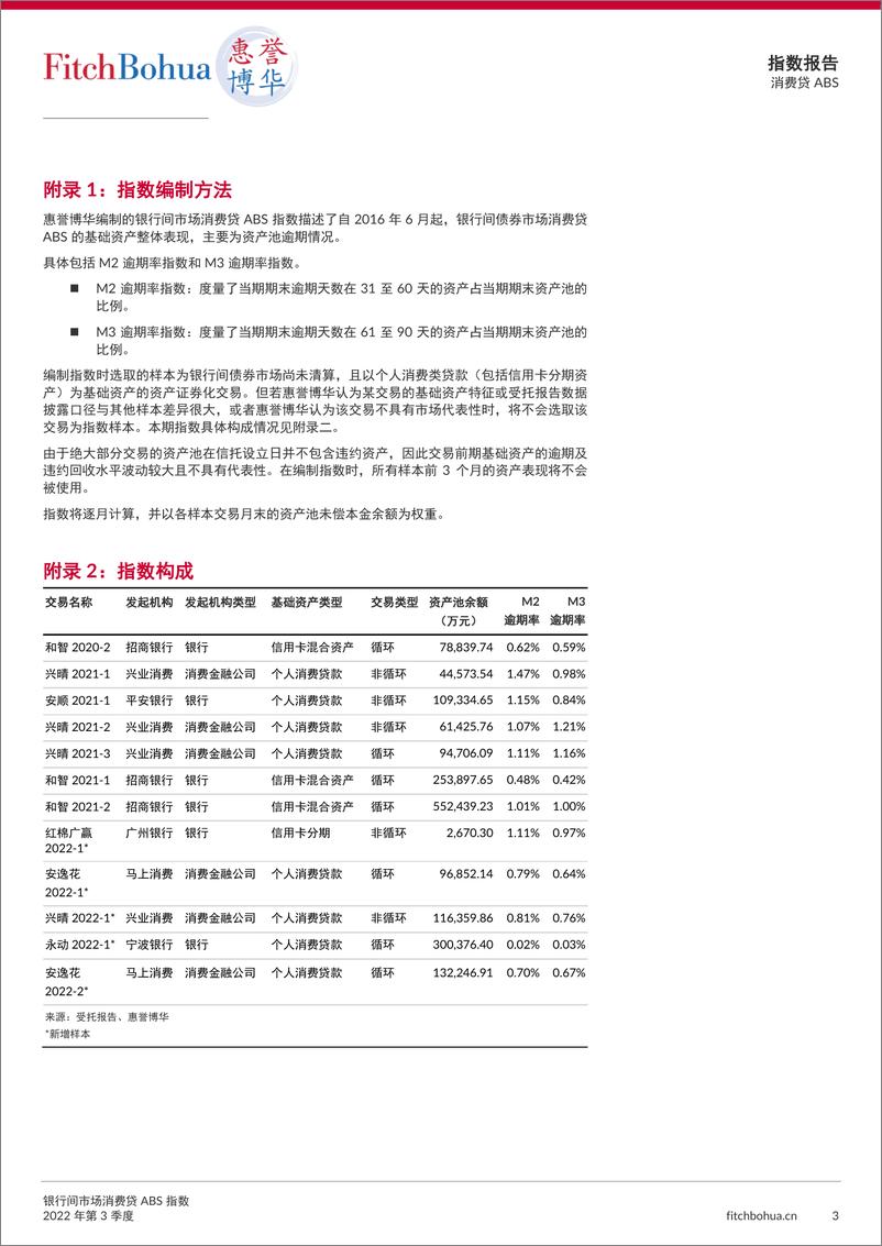 《惠誉博华银行间市场消费贷ABS指数报告2022Q3-4页》 - 第4页预览图