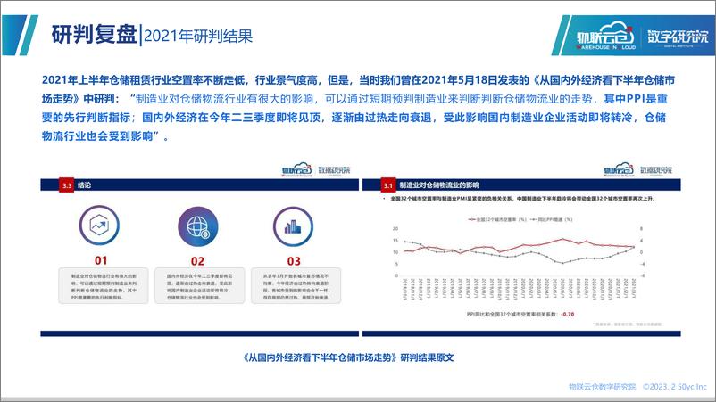 《2023年仓储市场景气度展望-罗戈网-2023.03-25页》 - 第6页预览图