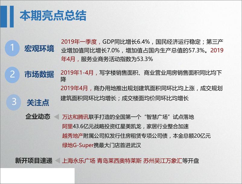 《房地产行业：商业地产市场月度报告（2019年5月）-20190531-中国指数研究院-21页》 - 第4页预览图