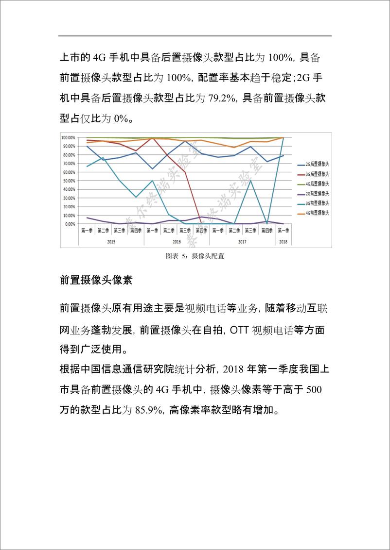 《国内手机产品交互载体特性监测报告（2018年第一期）》 - 第5页预览图