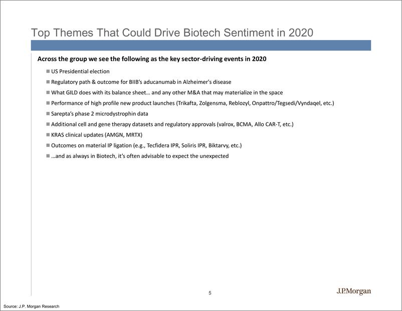 《J.P. 摩根-美股-生物科技行业-2020年美国生物科技展望：以2020年的愿景迎接新的一年-2019.12-102页》 - 第6页预览图