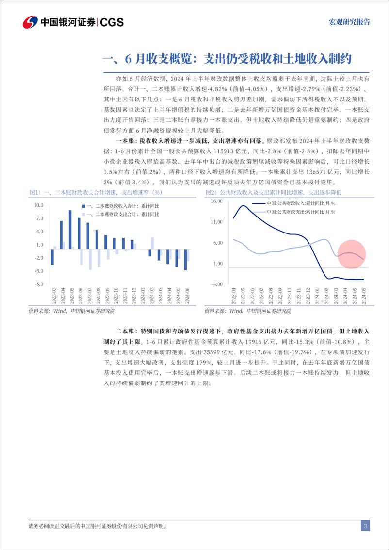 《上半年财政数据分析：财政收入缺口与政策加码必要性-240722-银河证券-10页》 - 第3页预览图