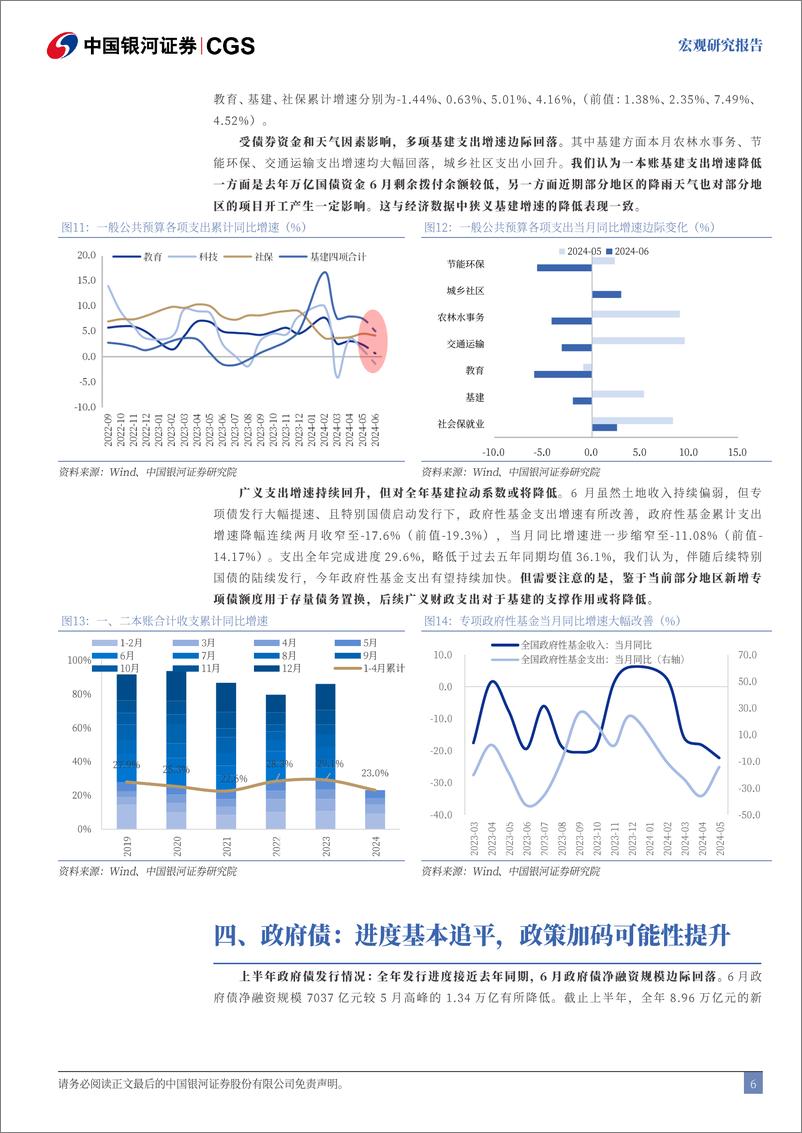 《上半年财政数据分析：财政收入缺口与政策加码必要性-240722-银河证券-10页》 - 第6页预览图