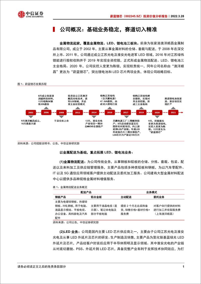 《蔚蓝锂+投资价值分析报告：金属物流为底，锂电池蔚蓝征程》 - 第6页预览图