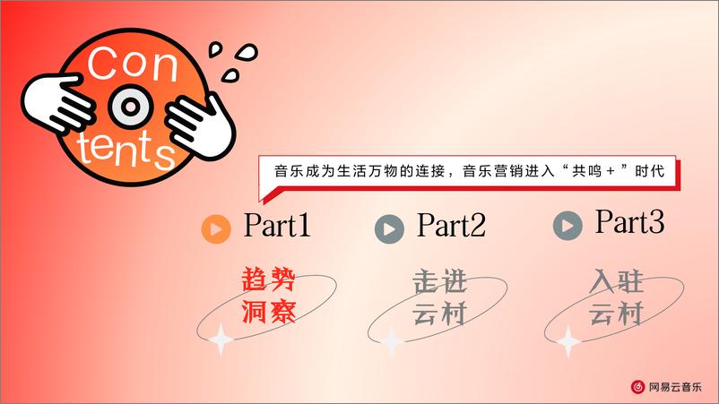 《网易云音乐2023平台营销通案》 - 第2页预览图